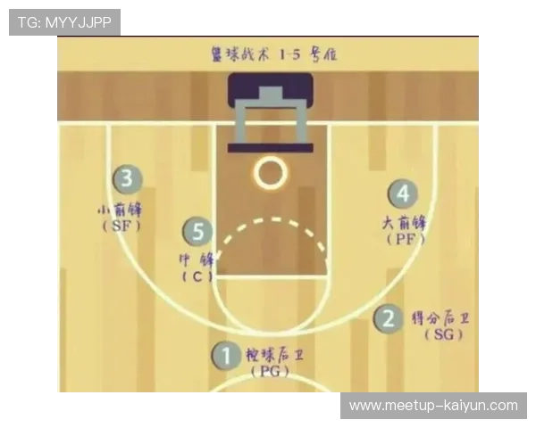 NBA骑士最新动态解析核心阵容调整与季后赛前景展望全景观察