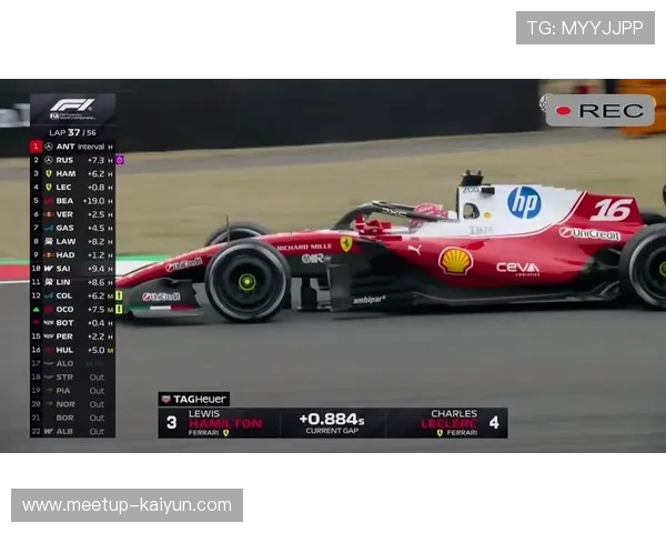 F1赛季激战正酣 法拉利和红牛争锋引爆全球车迷热情