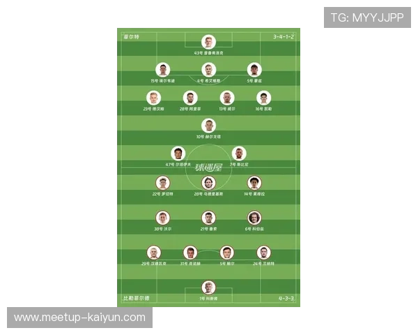 哈德斯菲尔德俱乐部最新动态解析球员转会与赛季前景展望 哈德斯菲尔德俱乐部最新动态解析球员转会与赛季前景展望