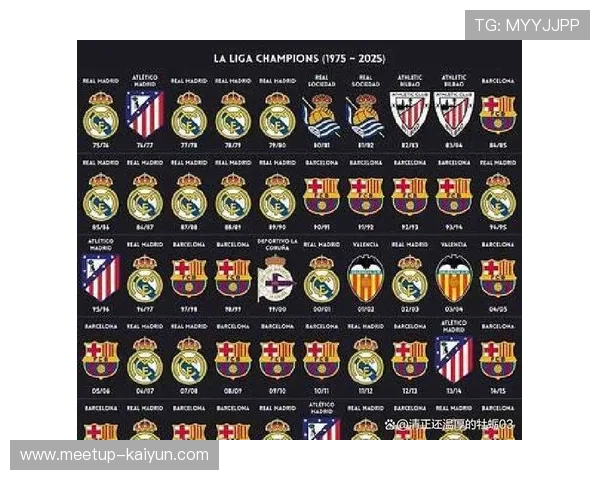 最新欧洲五大联赛冠军争夺战形势分析豪门球队面临严峻考验 最新欧洲五大联赛冠军争夺战形势分析豪门球队面临严峻考验