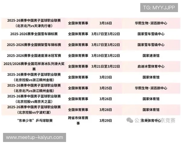 2025北京足球联赛精彩赛程全览及关键对决盘点