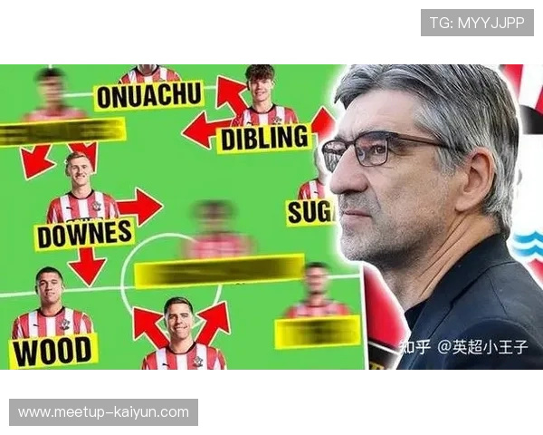 西汉姆联俱乐部历史回顾与现代发展分析及其在英超中的崛起之路