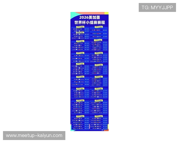 2026世界杯小组赛最新分组解析与晋级形势全览