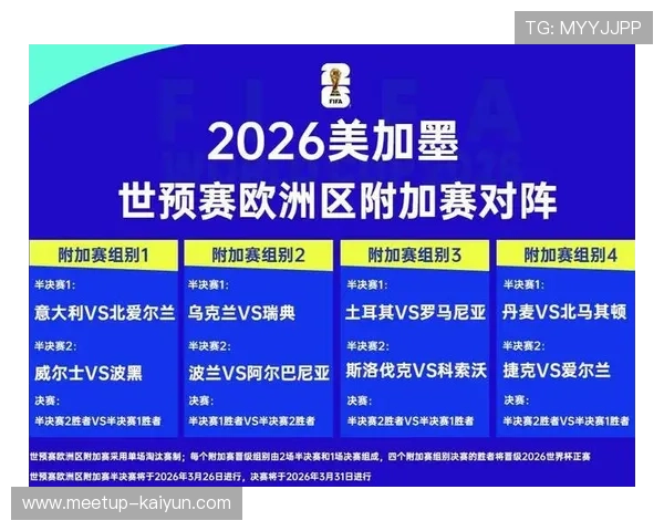 2026世界杯完整赛程对阵详情及关键比赛时间盘点